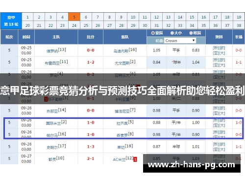 意甲足球彩票竞猜分析与预测技巧全面解析助您轻松盈利