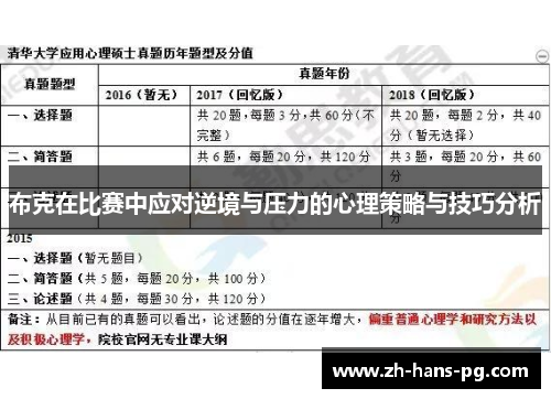 布克在比赛中应对逆境与压力的心理策略与技巧分析