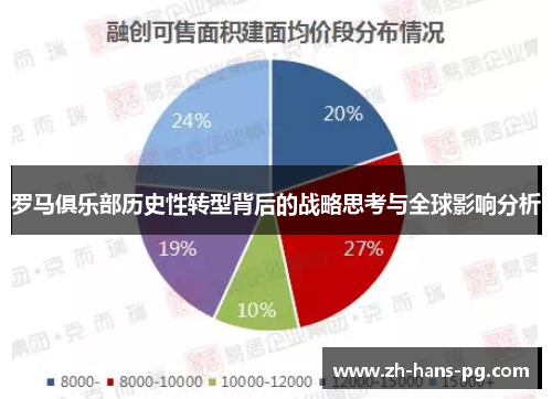 罗马俱乐部历史性转型背后的战略思考与全球影响分析