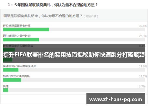 提升FIFA联赛排名的实用技巧揭秘助你快速刷分打破瓶颈