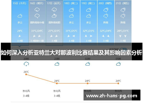 如何深入分析亚特兰大对那波利比赛结果及其影响因素分析