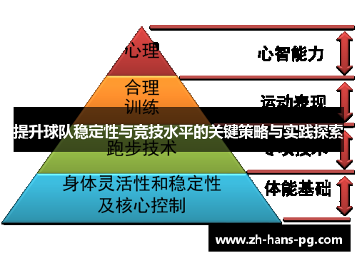 提升球队稳定性与竞技水平的关键策略与实践探索