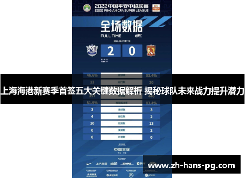 上海海港新赛季首签五大关键数据解析 揭秘球队未来战力提升潜力