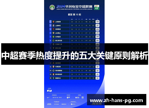中超赛季热度提升的五大关键原则解析