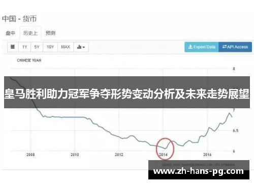 皇马胜利助力冠军争夺形势变动分析及未来走势展望