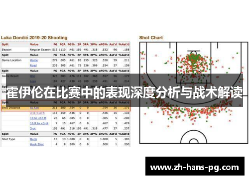 霍伊伦在比赛中的表现深度分析与战术解读