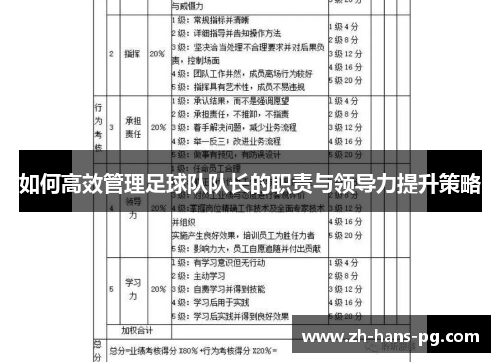 如何高效管理足球队队长的职责与领导力提升策略
