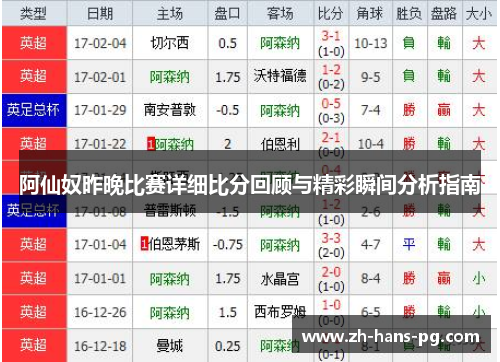 阿仙奴昨晚比赛详细比分回顾与精彩瞬间分析指南