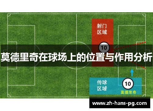 莫德里奇在球场上的位置与作用分析